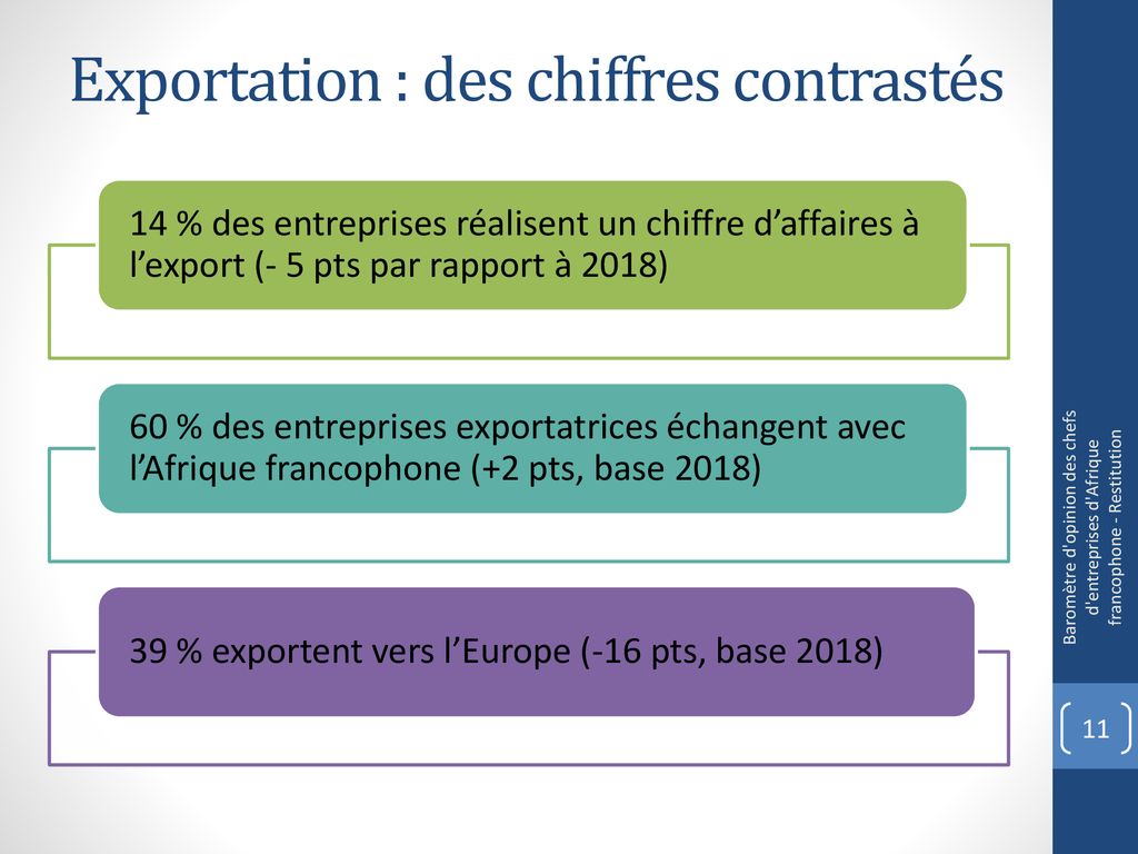 Barom Tre Dopinion Des Entreprises Dafrique Francophone Ppt T L Charger